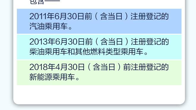 斯图尔特：一旦伯克斯进入状态 事情就会变得一发不可收拾