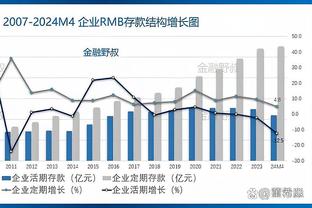 一代球迷的青春！05年AC米兰主力阵容堪称本世纪经典阵容之一！