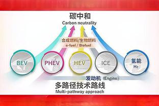 大罗：FIFA颁奖仪式，又见老朋友