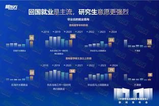 阿根廷国家队官推纪念世界杯夺冠一周年：感恩是永恒的！