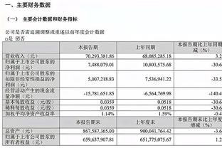 22连败活塞战绩仅2胜23负 胜率8%暂为历史新低？