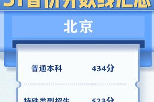 意义非凡！努涅斯轰精彩世界波，克氏红军476场已打入1000球