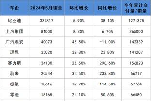 杰拉德谈续约：我愿意接受这些挑战，为俱乐部全力以赴