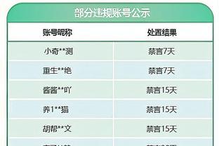 一人一辆车！周琦晒视频：颜色大家已选好 款式就看老板昊铂了