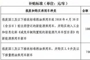 发挥不错！瓦塞尔半场首发15分钟 8中5&三分4中2砍12分2助攻