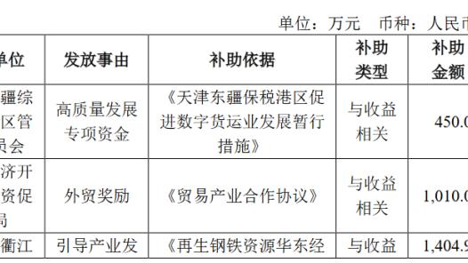 188金宝搏下载地址